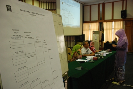 Pusat Penyuluhan Mengadakan Technical Meeting Lomba Kadarkum Tingkat Pusat Tahun 2015