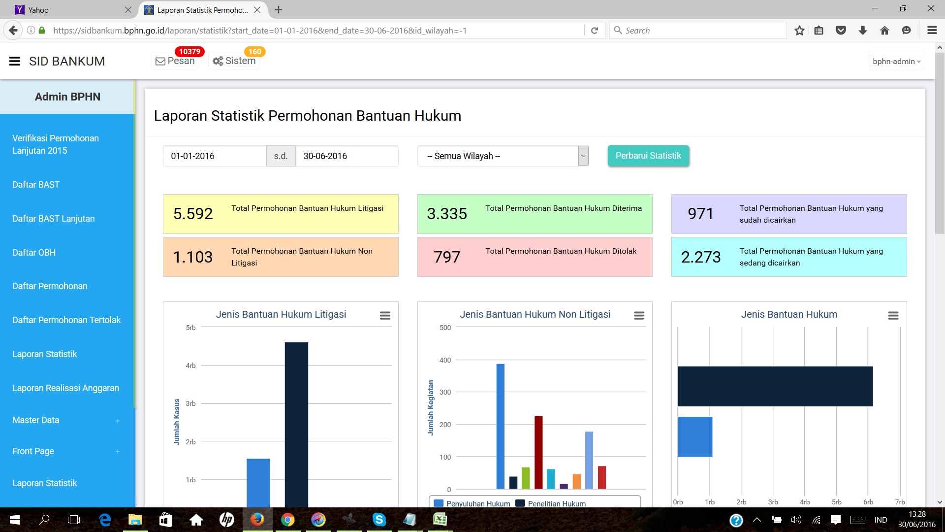 PENGUMUMAN ADDENDUM II